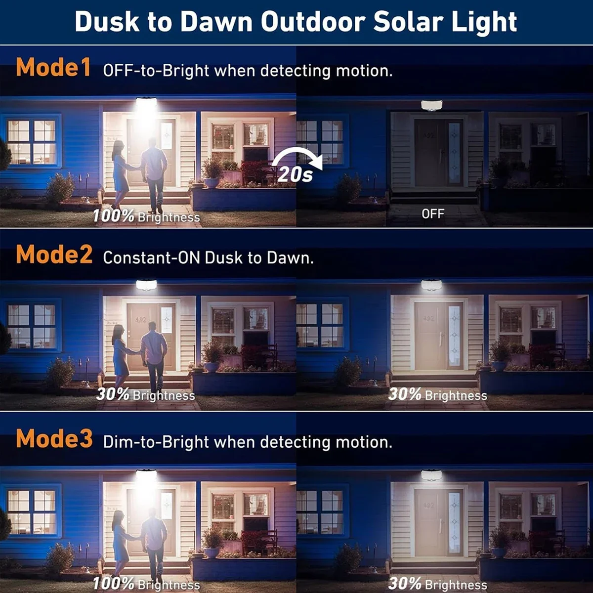 234LED Solar Outdoor Lights Mo - Outdoor Lighting Wall review and price