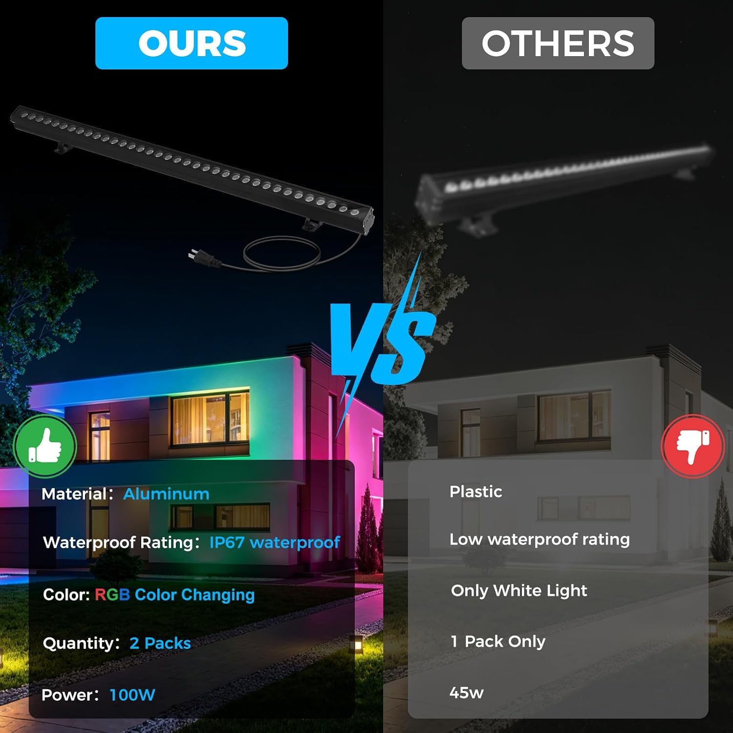 2Pack RGB Wall Washer Lights 1 - Color Changing Outdoor review and price