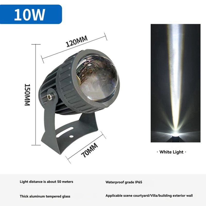 Outdoor LED Garden Wall Spotli - Outdoor Lighting And Landscape review and price