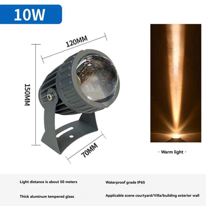 Outdoor LED Garden Wall Spotli - Outdoor Lighting And Landscape review and price