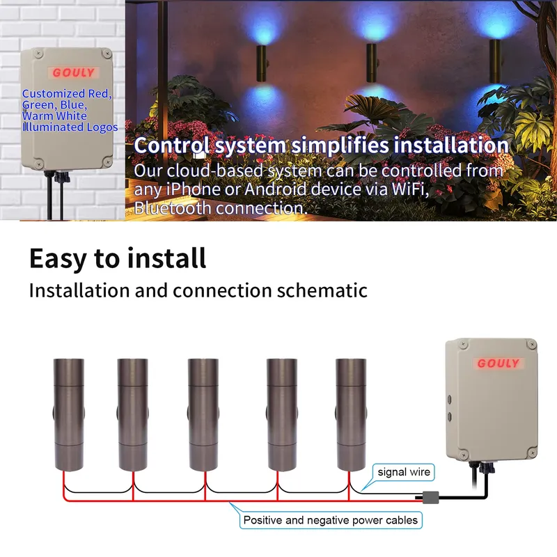 Durable Brass Outdoor LED Wall - Outdoor Lighting Wall review and price