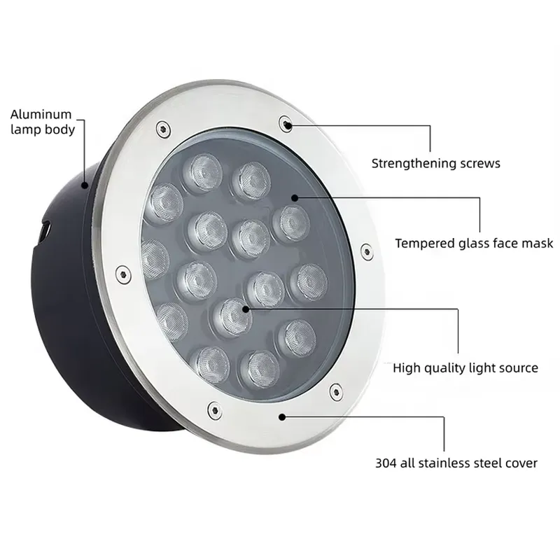 Waterproof IP67 LED Undergroun - Outdoor Lighting Driveway review and price