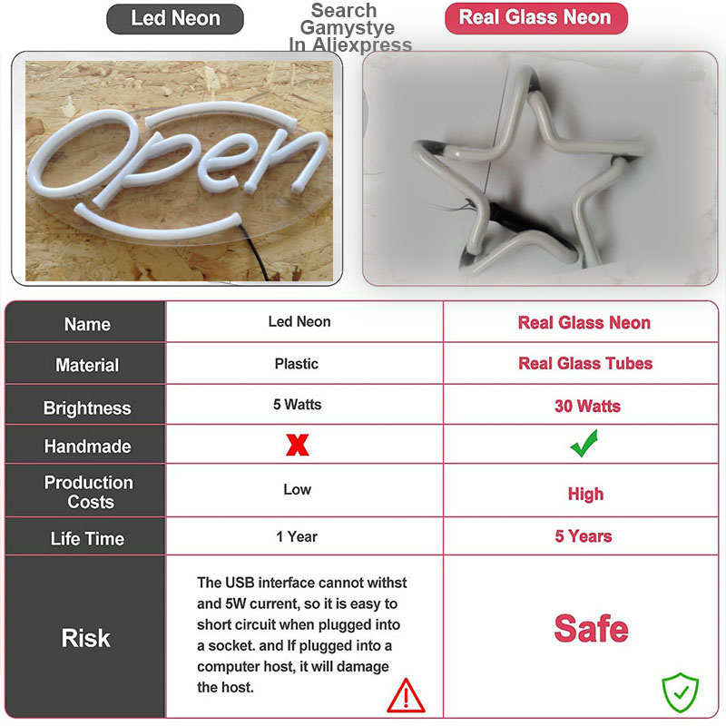 Neon Sign for HOT Fresh BAGELS - Outdoor Lighting Expressions review and price