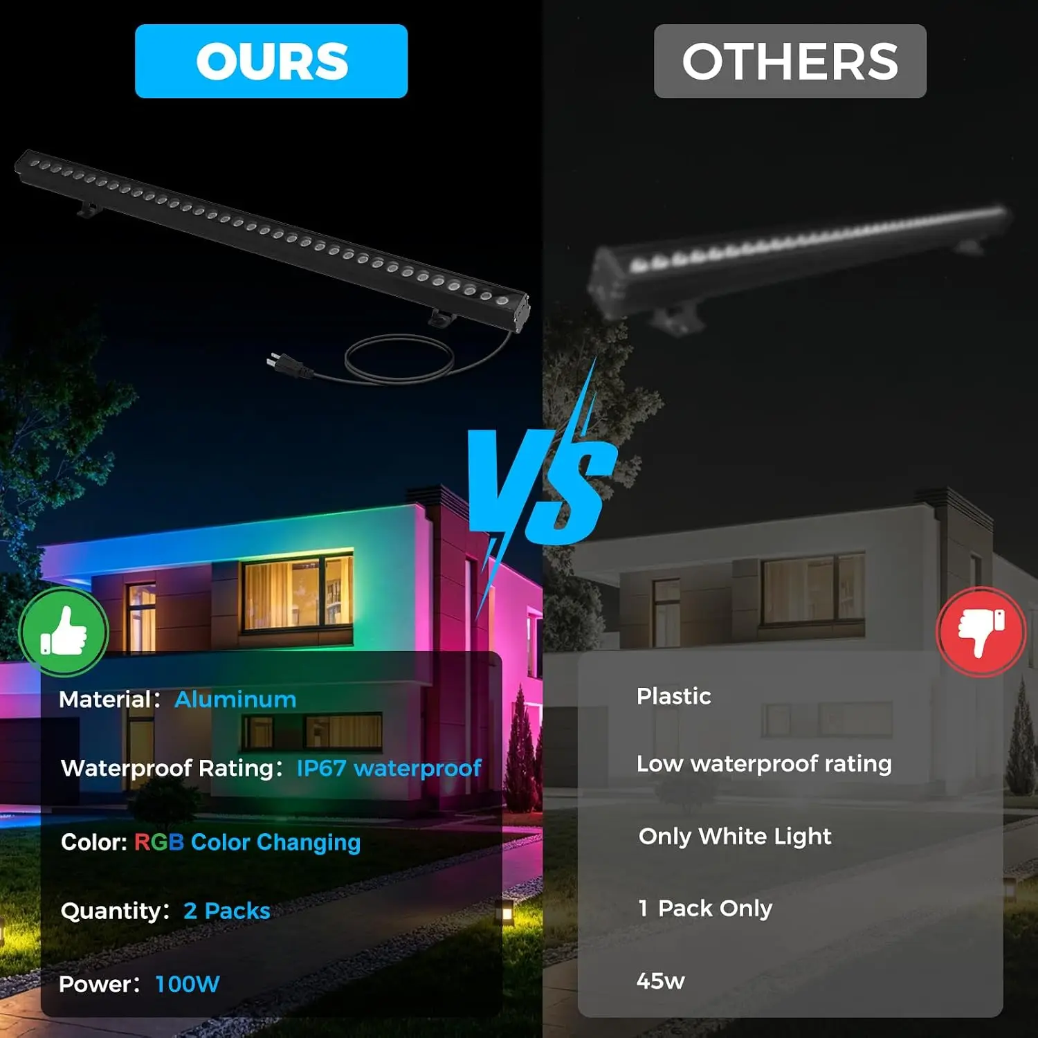 2Pack RGB Wall Washer Lights 1 - Color Changing Outdoor review and price