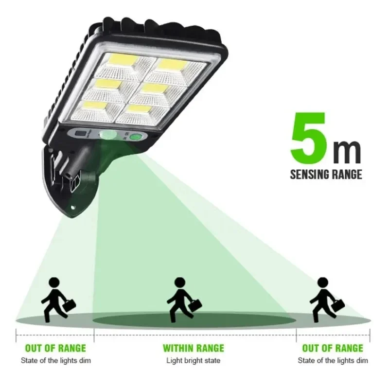 Powerful LED Solar Outdoor Cou - Outdoor Lighting Wall review and price