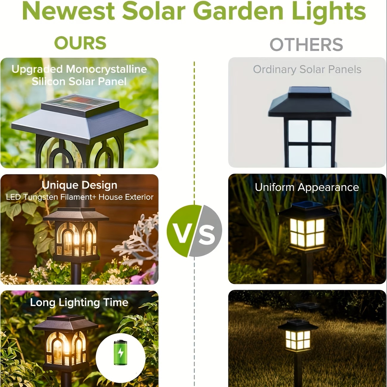10Pack Solar Pathway Light Out - Outdoor Lighting Driveway review and price