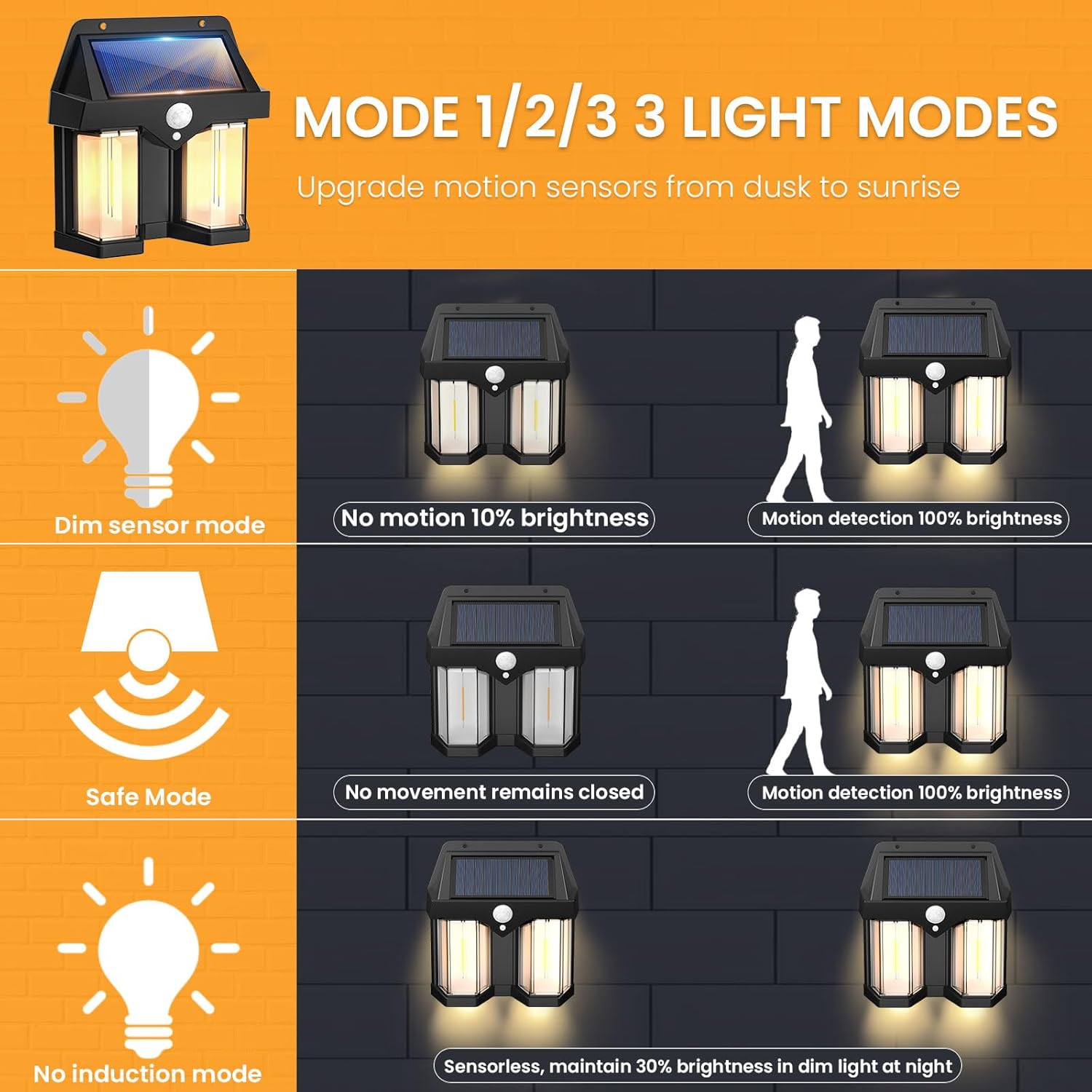 Solar Powered Wall Light Vinta - Outdoor Lighting Driveway review and price