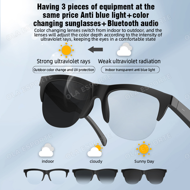 2026 Color-Changing Lens Smart - Color Changing Outdoor review and price